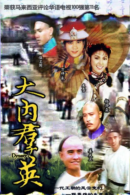 Đại Nội Quần Anh