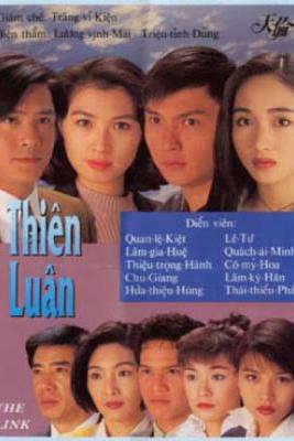 Thiên Luân