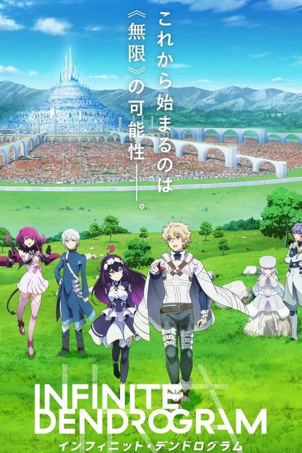 Infinite Dendrogram